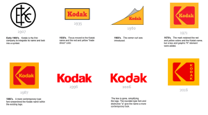 1477074069_493_Kodak-regresa-a-su-logo-de-1971-–-otra-marca-que-usa-lo-retro